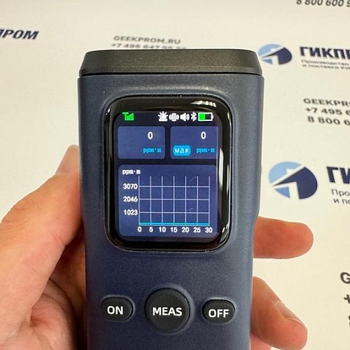 Детекторы метана ГП-ПЛДМ-30Ex ГИКПРОМ получили сертификат по мнению Рослякова